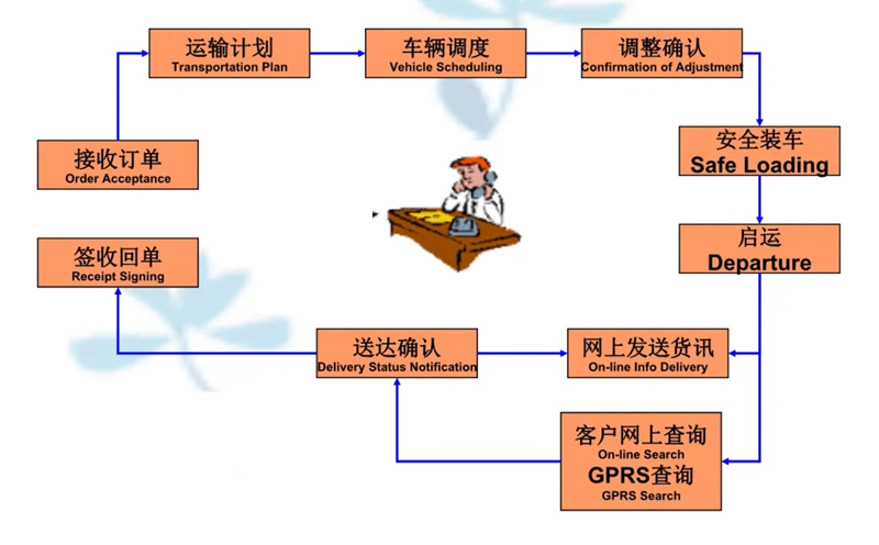 苏州到阿尔山搬家公司-苏州到阿尔山长途搬家公司